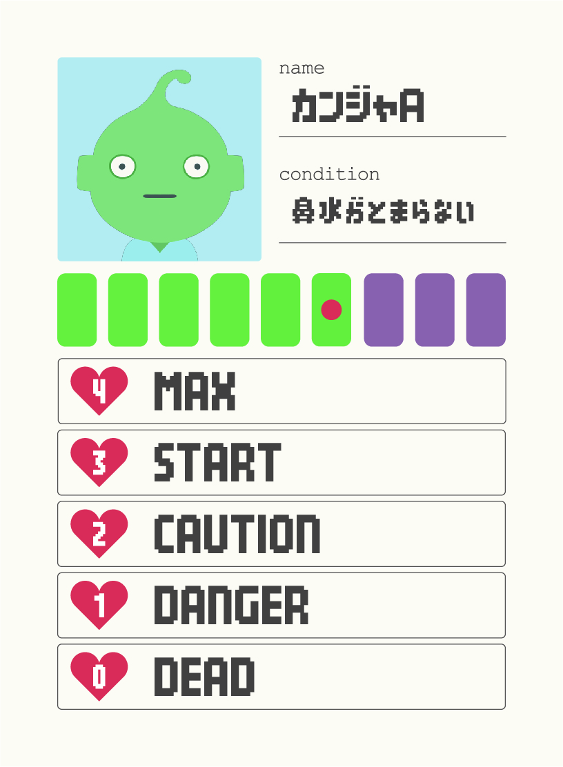 患者カード